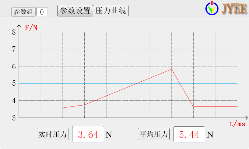 伺服加壓點焊機頭 - 伺服電機驅動機頭 - 3 精密電阻焊伺服加壓機頭壓力曲線界面
